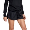 image:imageRVCA Womens Grounded Coverup ShortRvca Black