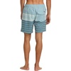 image:imageRVCA Mens Elastic Waist Boardshort Featuring a Faux Fly amp Pockets on the Side SeamsLead