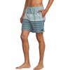 image:imageRVCA Mens Elastic Waist Boardshort Featuring a Faux Fly amp Pockets on the Side SeamsLead
