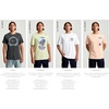 image:imageRVCA Mens Polo Short Sleeve TeePtc PigmentBlack