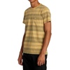 image:imageRVCA Mens Polo Short Sleeve TeePtc Stripe  Ochre