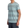 image:imageRVCA Mens Polo Short Sleeve TeePtc StripeLight Blue