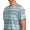 image:imageRVCA Mens Polo Short Sleeve TeePtc StripeLight Blue