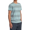 image:imageRVCA Mens Polo Short Sleeve TeePtc StripeLight Blue