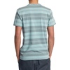 image:imageRVCA Mens Polo Short Sleeve TeePtc StripeLight Blue