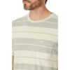 image:imageRVCA Mens Polo Short Sleeve TeeSilver Bleach Ptc Stripe