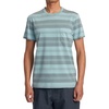 image:imageRVCA Mens Polo Short Sleeve TeePtc StripeLight Blue