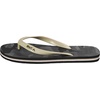 image:imageRVCA All The Way SandalBlack Camo