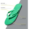 image:imageRVCA All The Way SandalGreen