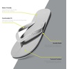 image:imageRVCA All The Way SandalGrey