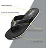 image:imageRVCA Perforated TBar Sandals  Breathable Cushioned and Durable FootwearBlack