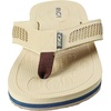 image:imageRVCA Perforated TBar Sandals  Breathable Cushioned and Durable FootwearLight Tan