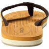 image:imageRVCA Perforated TBar Sandals  Breathable Cushioned and Durable FootwearTan