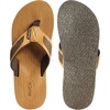 image:imageRVCA Perforated TBar Sandals  Breathable Cushioned and Durable FootwearTan