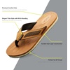 image:imageRVCA Perforated TBar Sandals  Breathable Cushioned and Durable FootwearTan