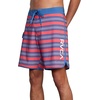 image:imageRVCA Mens Standard 4Way Stretch Fixed Waist 18 Inch BoardshortRvca Stretch 18 BoardshortRetro Pink