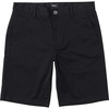 image:imageRVCA Mens Weekend Stretch ShortBlack