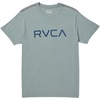 Big Rvca | Lead