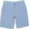 image:imageRVCA Boys Balance Hybrid ShortBlue