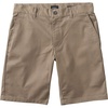 Dark Khaki
